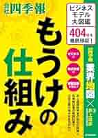 平21 主要共済の仕組みと概況−取扱種目 ビジネス・経済（大型本） 51-u+g+MXwL._AC_SY200_QL15_.jpg